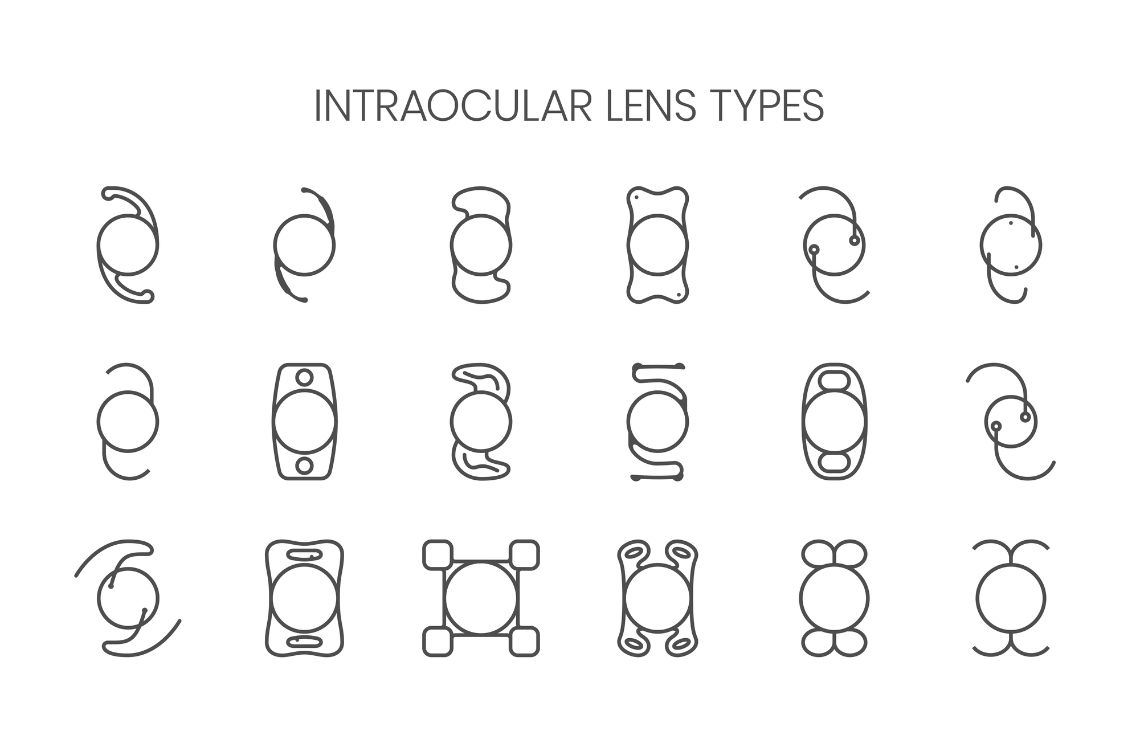 Intraocular Lenses